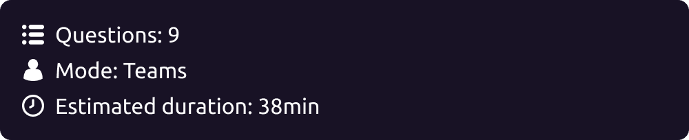 Amount of questions, game mode and estimated duration Summary