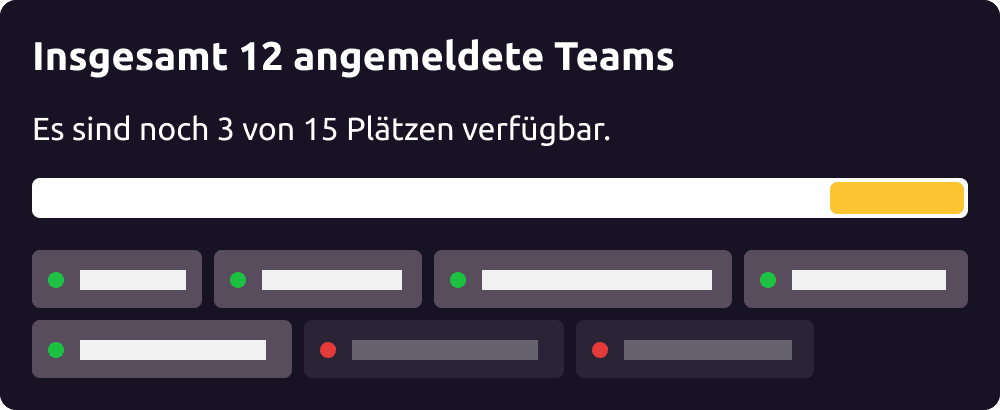 Übersicht aller angemeldeten Teams und deren Status Angemeldete Teams
